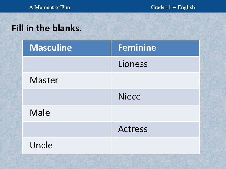 Grade 11 – English A Moment of Fun Fill in the blanks. Masculine Feminine