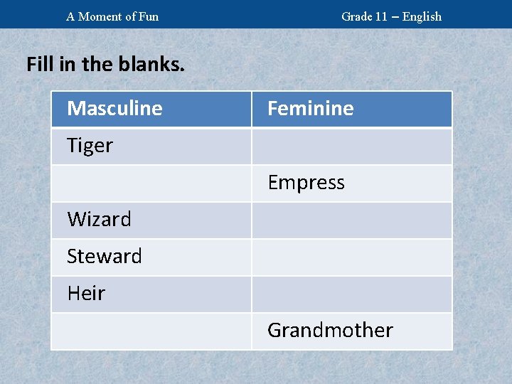 A Moment of Fun Grade 11 – English Fill in the blanks. Masculine Feminine