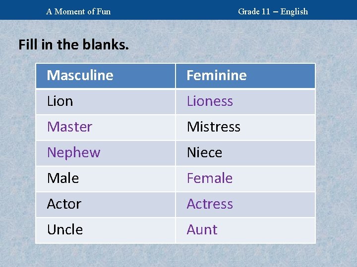 Grade 11 – English A Moment of Fun Fill in the blanks. Masculine Feminine