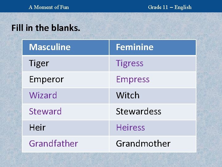 Grade 11 – English A Moment of Fun Fill in the blanks. Masculine Feminine