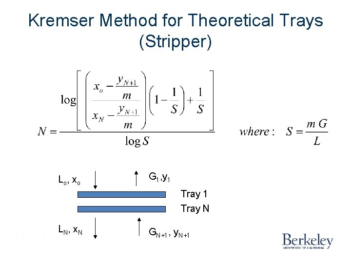 Kremser Method for Theoretical Trays (Stripper) Lo , x o G 1, y 1