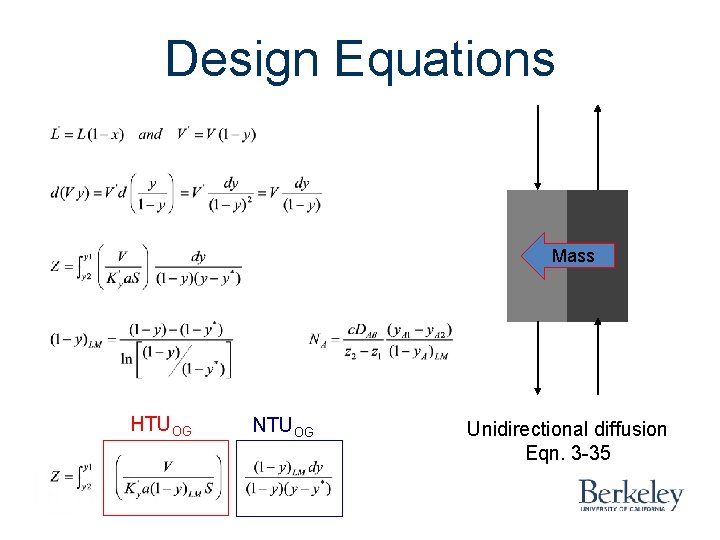 Design Equations Mass HTUOG NTUOG Unidirectional diffusion Eqn. 3 -35 