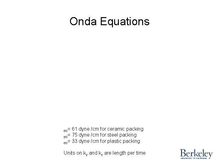 Onda Equations sc= 61 dyne /cm for ceramic packing sc= 75 dyne /cm for