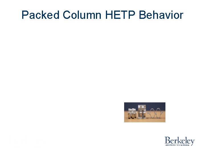 Packed Column HETP Behavior 