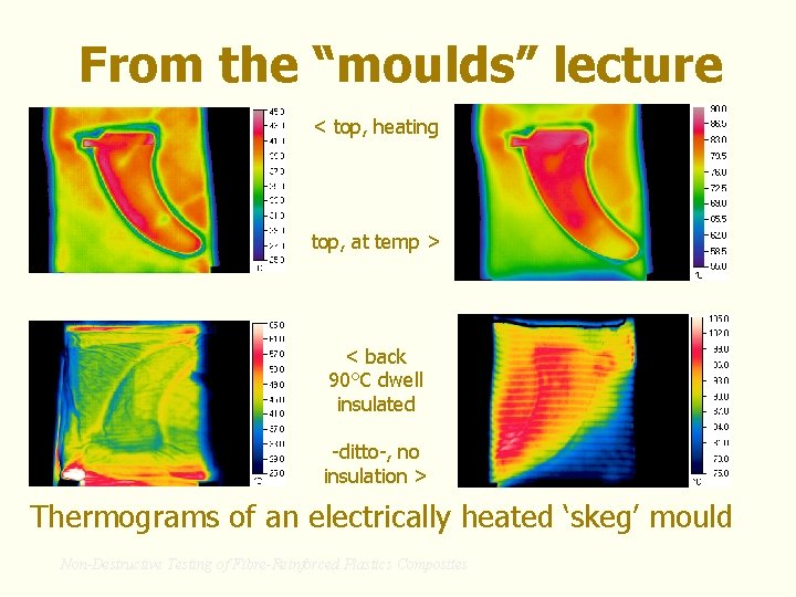 From the “moulds” lecture < top, heating top, at temp > < back 90°C