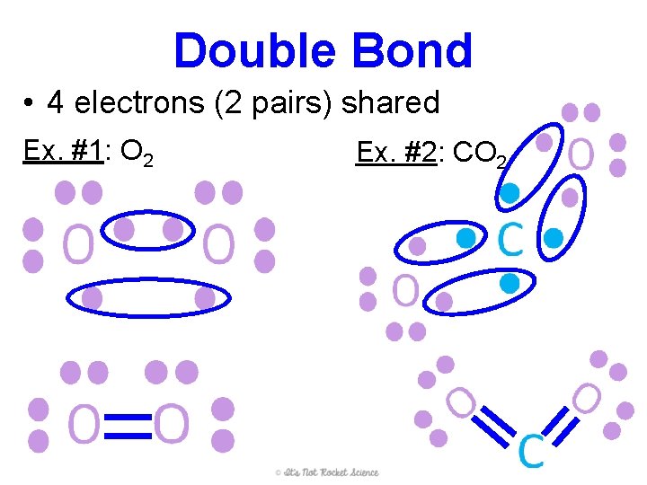 Double Bond • 4 electrons (2 pairs) shared Ex. #1: O 2 Ex. #2: