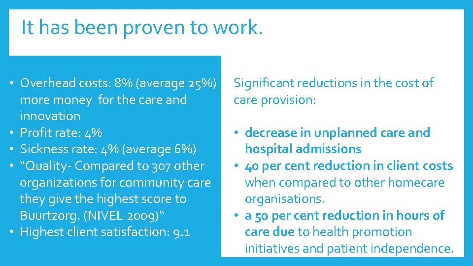 It has been proven to work. • Overhead costs: 8% (average 25%) more money