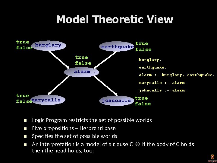 Model Theoretic View true false burglary true earthquake false true false alarm burglary. earthquake.