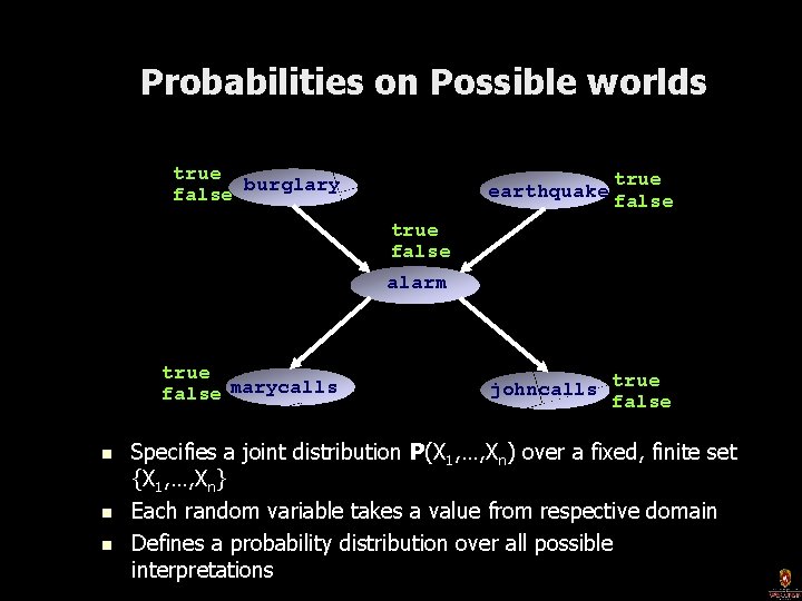 Probabilities on Possible worlds true false burglary true earthquake false true false alarm true