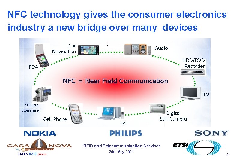 NFC technology gives the consumer electronics industry a new bridge over many devices RFID