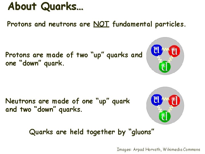 About Quarks… Protons and neutrons are NOT fundamental particles. Protons are made of two