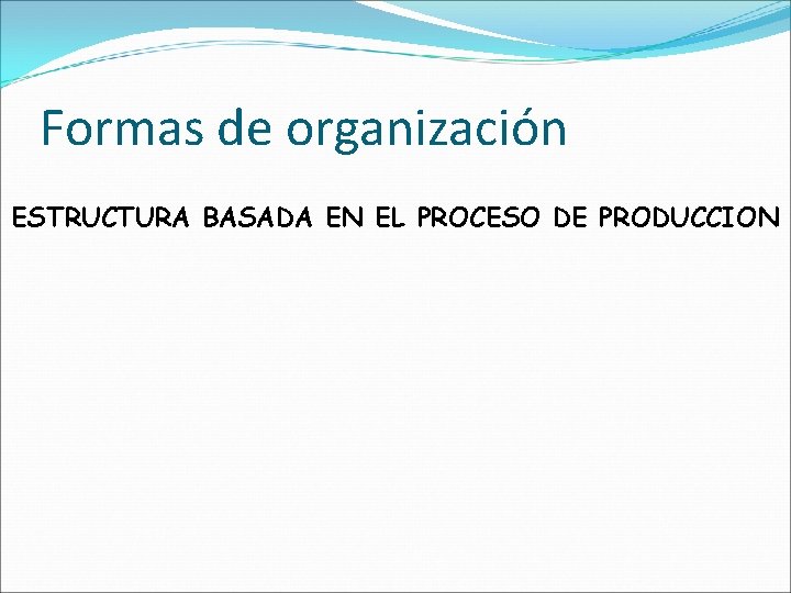 Formas de organización ESTRUCTURA BASADA EN EL PROCESO DE PRODUCCION 