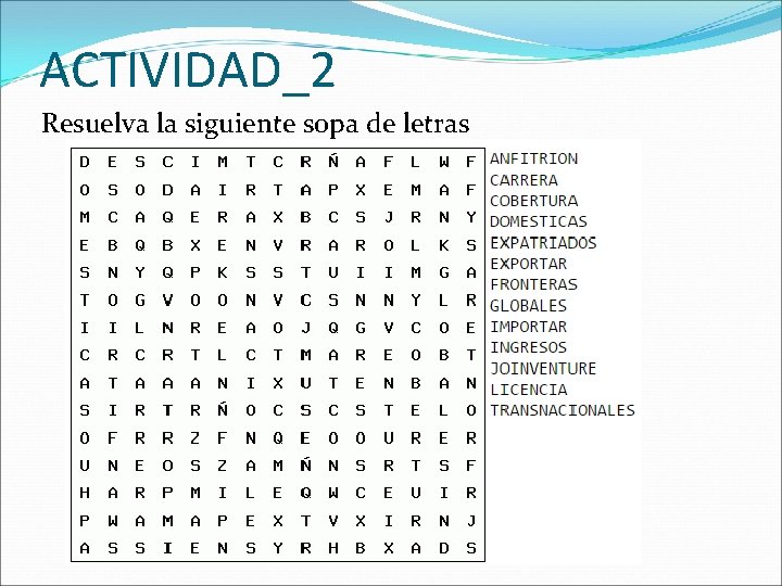 ACTIVIDAD_2 Resuelva la siguiente sopa de letras 