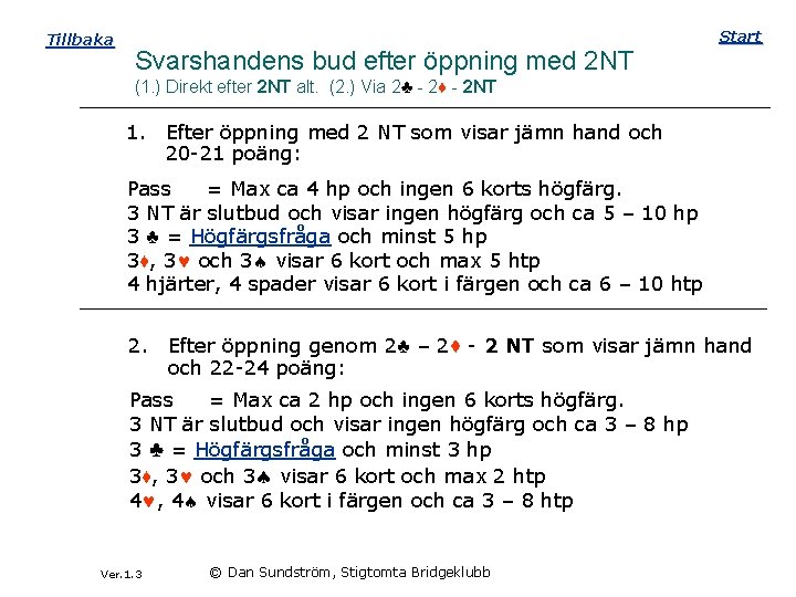 Tillbaka Svarshandens bud efter öppning med 2 NT Start (1. ) Direkt efter 2