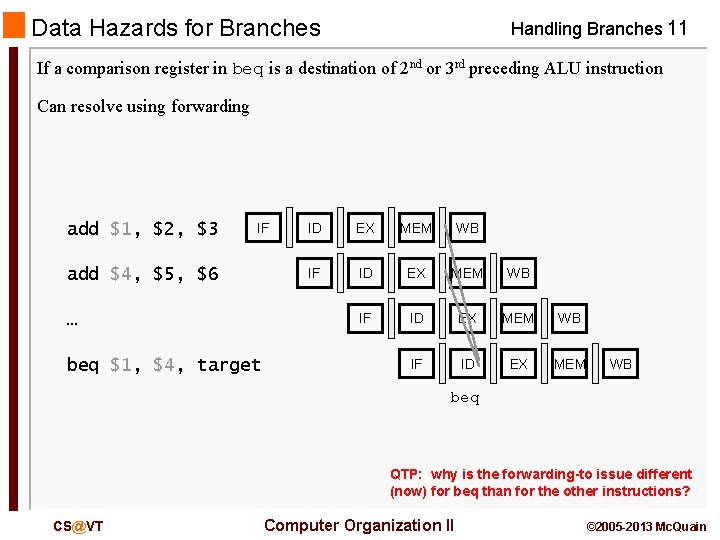 Data Hazards for Branches Handling Branches 11 If a comparison register in beq is