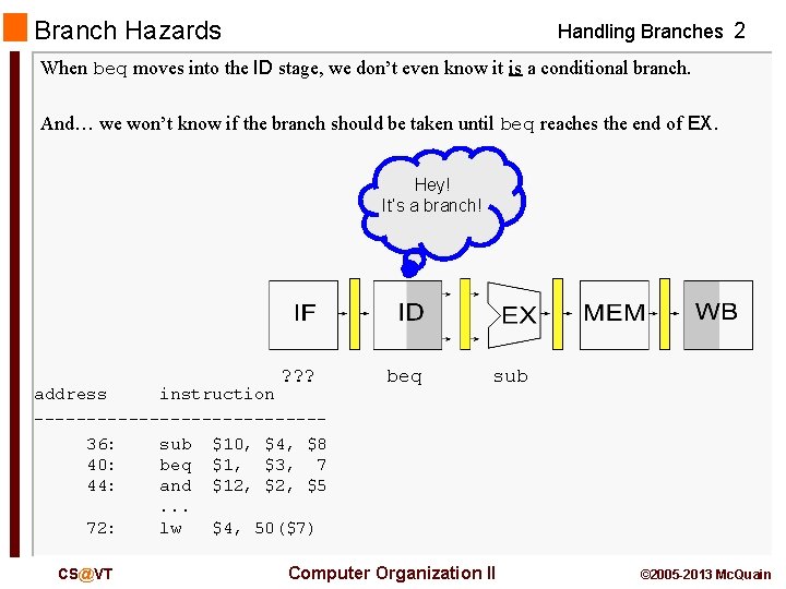 Branch Hazards Handling Branches 2 When beq moves into the ID stage, we don’t