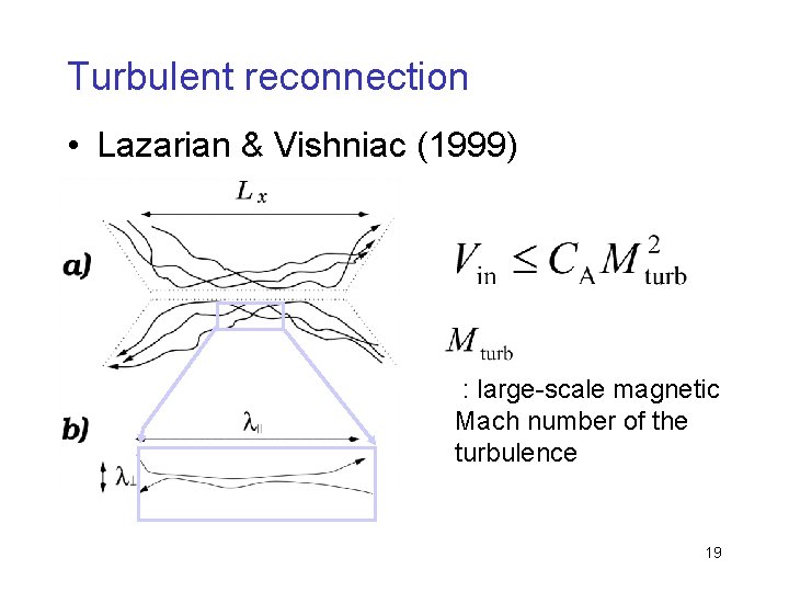 Turbulent reconnection • Lazarian & Vishniac (1999) : large-scale magnetic Mach number of the