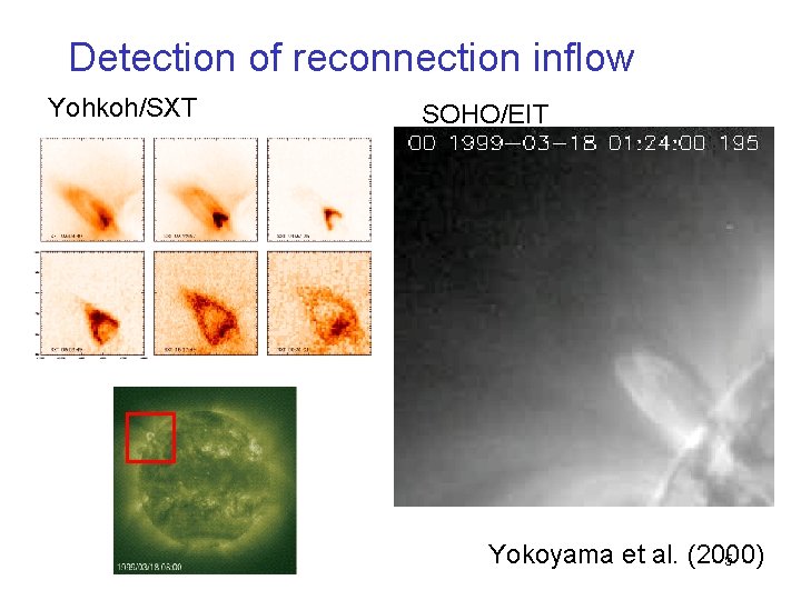 Detection of reconnection inflow Yohkoh/SXT SOHO/EIT Yokoyama et al. (2000) 5 