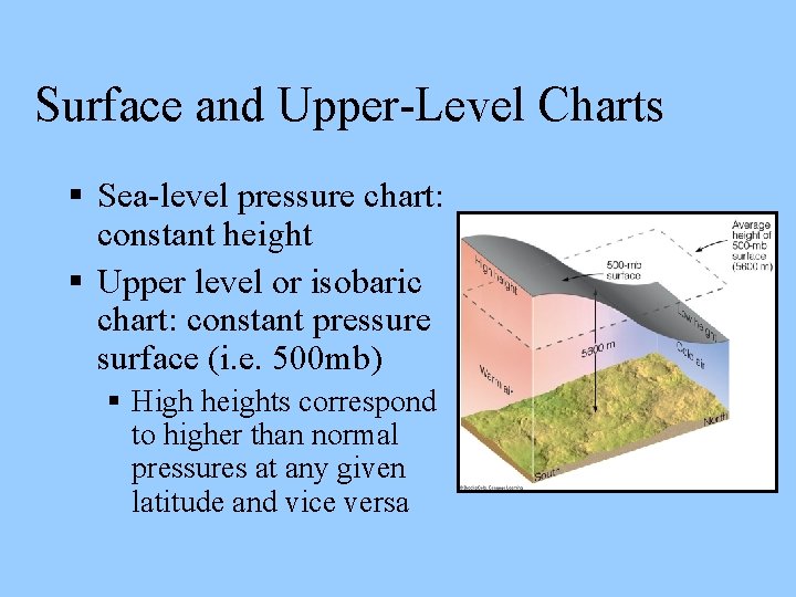 Surface and Upper-Level Charts Sea-level pressure chart: constant height Upper level or isobaric chart: