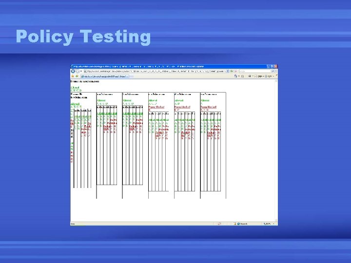 Policy Testing 