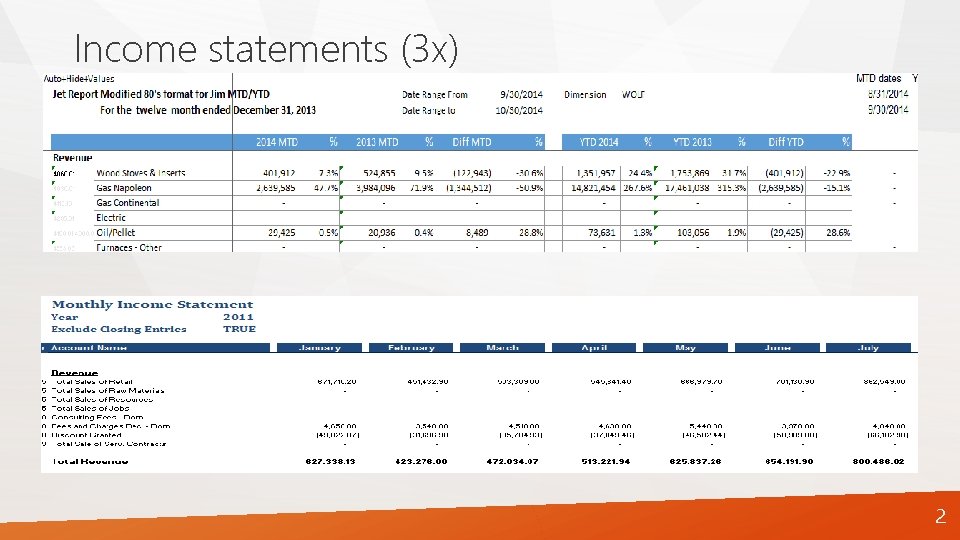 Income statements (3 x) 2 