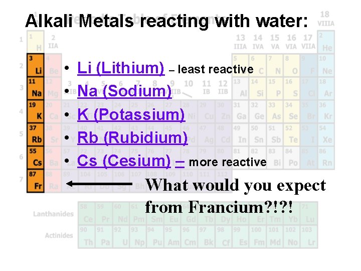 Alkali Metals reacting with water: • • • Li (Lithium) – least reactive Na