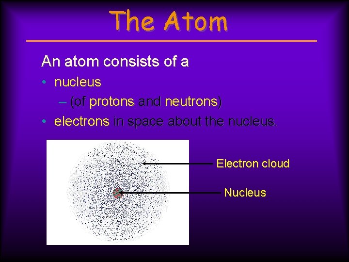 The Atom An atom consists of a • nucleus – (of protons and neutrons)