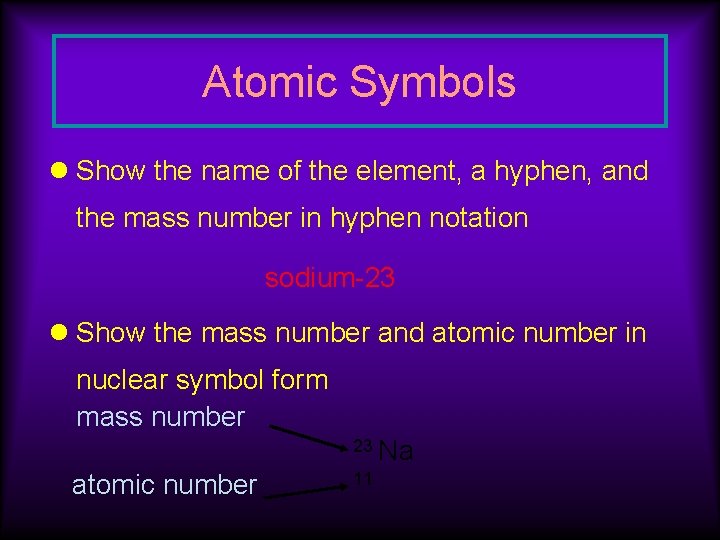 Atomic Symbols l Show the name of the element, a hyphen, and the mass
