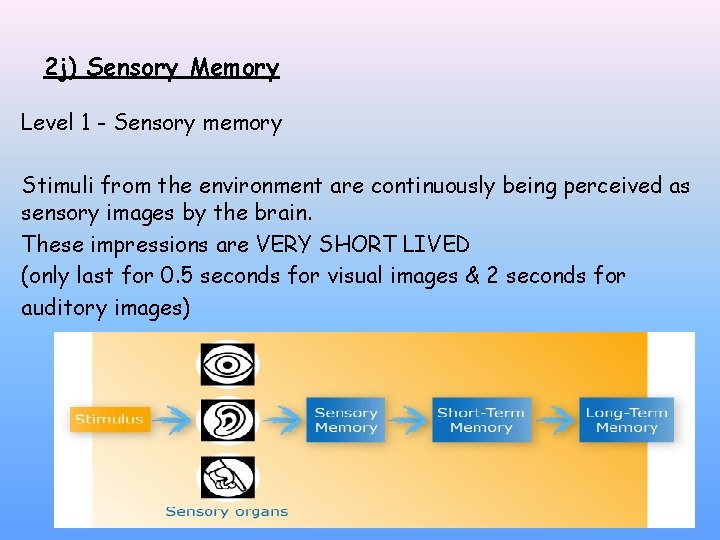 2 j) Sensory Memory Level 1 - Sensory memory Stimuli from the environment are