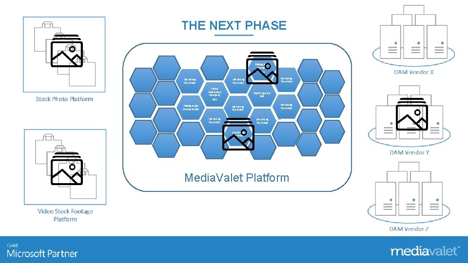 THE NEXT PHASE Photography Company 002 Marketing Team 001 Marketing Team 006 Marketing Team