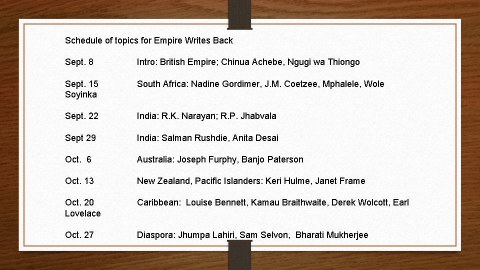 Schedule of topics for Empire Writes Back Sept. 8 Intro: British Empire; Chinua Achebe,