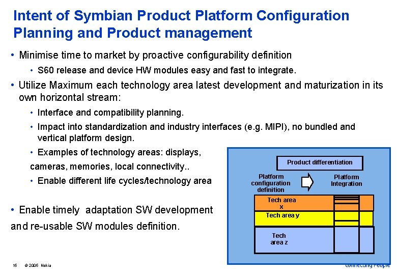 Intent of Symbian Product Platform Configuration Planning and Product management • Minimise time to