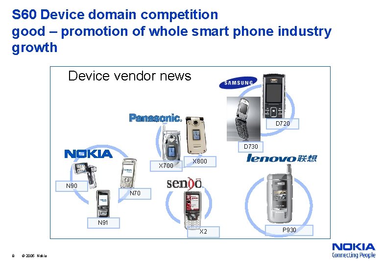 S 60 Device domain competition good – promotion of whole smart phone industry growth