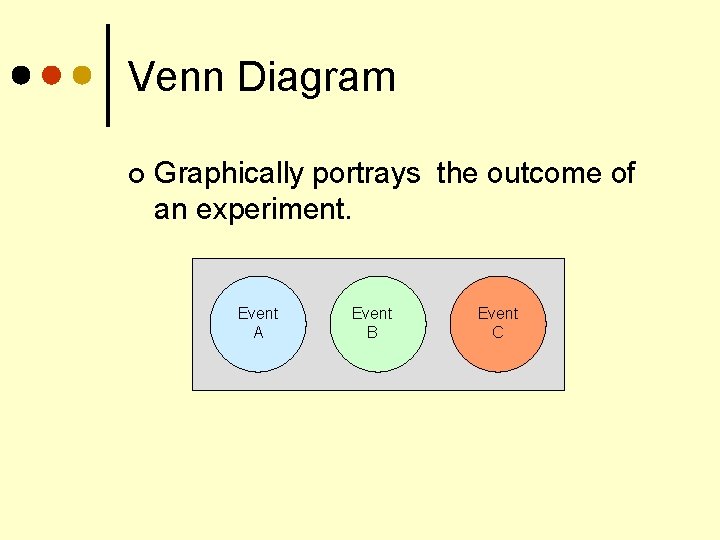 Venn Diagram ¢ Graphically portrays the outcome of an experiment. Event A Event B