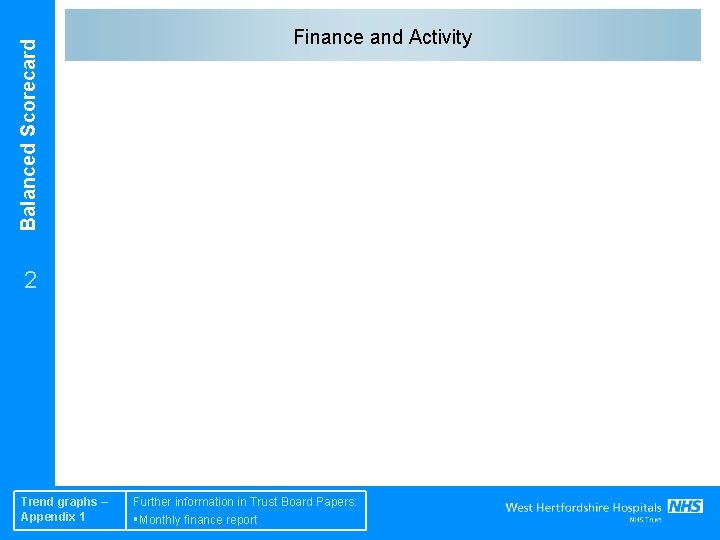 Balanced Scorecard Finance and Activity 2 Trend graphs – Appendix 1 Further information in