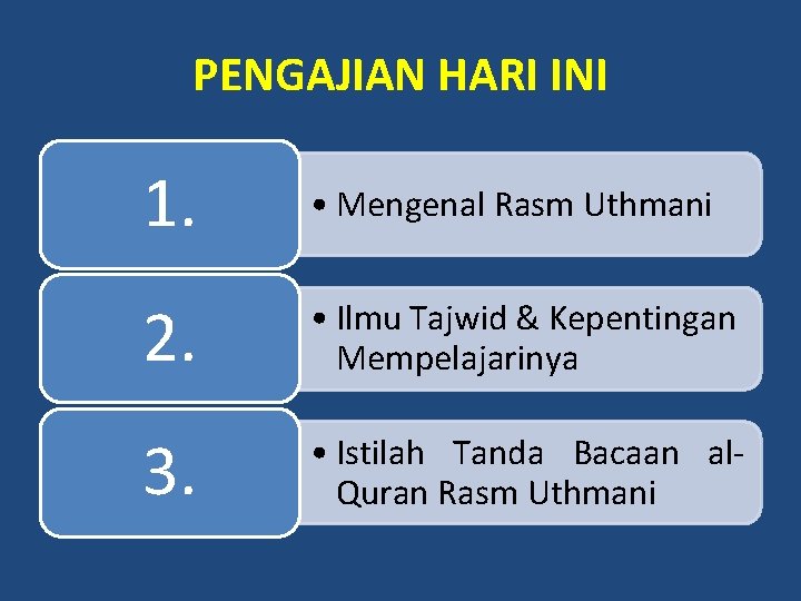 PENGAJIAN HARI INI 1. • Mengenal Rasm Uthmani 2. • Ilmu Tajwid & Kepentingan