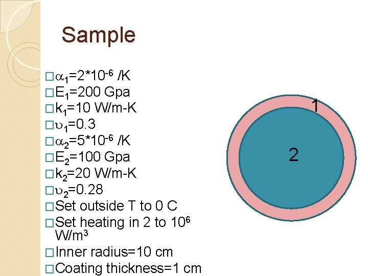 Sample � 1=2*10 -6 /K �E 1=200 Gpa �k 1=10 W/m-K � 1=0. 3