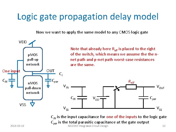 Logic gate propagation delay model Now we want to apply the same model to