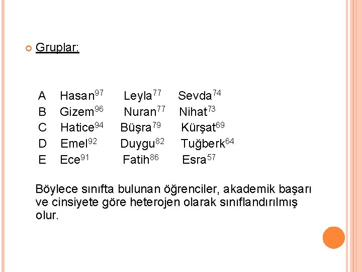  Gruplar: A B C D E Hasan 97 Gizem 96 Hatice 94 Emel