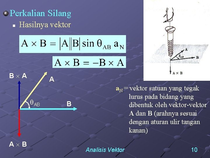 Perkalian Silang n Hasilnya vektor B A A AB A B B a. N