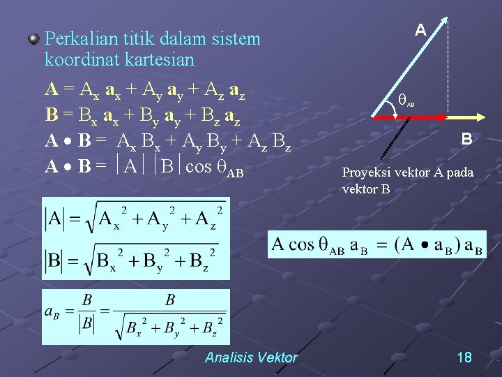 Perkalian titik dalam sistem koordinat kartesian A = Ax ax + Ay ay +