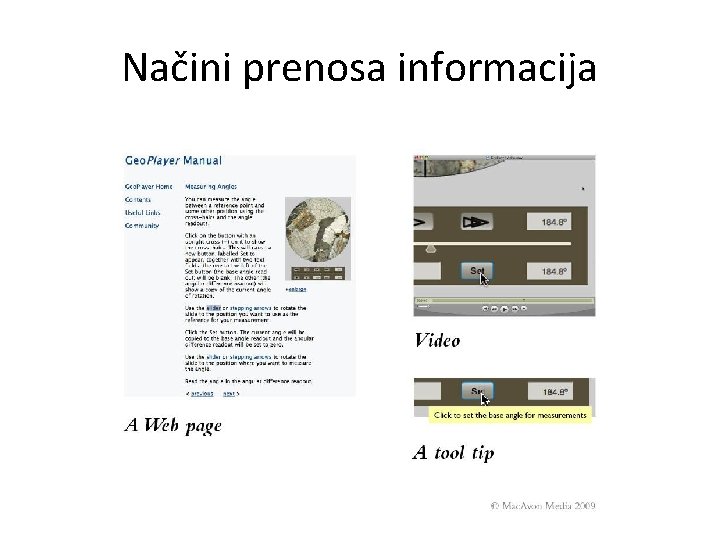 Načini prenosa informacija 