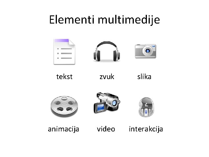 Elementi multimedije tekst zvuk slika animacija video interakcija 