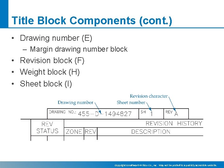 Title Block Components (cont. ) • Drawing number (E) – Margin drawing number block Title Block Components (cont. ) • Drawing number (E) – Margin drawing number block
