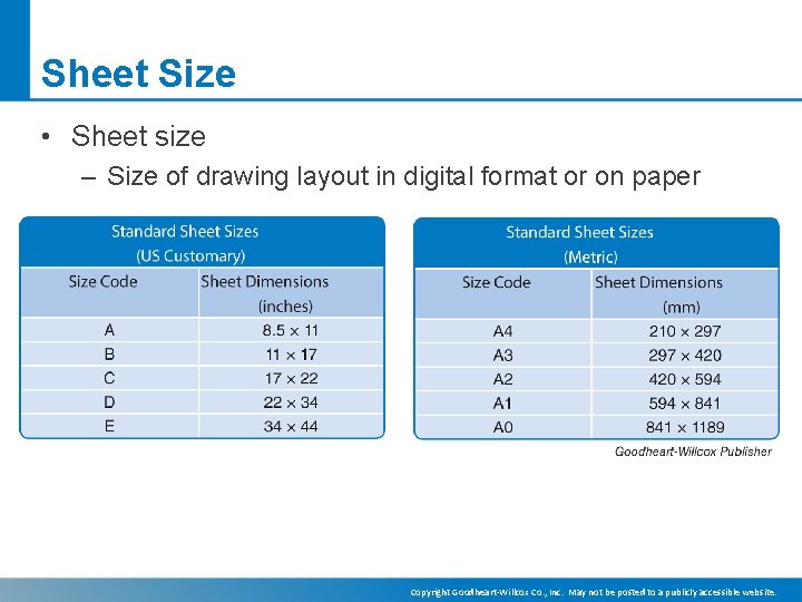 Sheet Size • Sheet size – Size of drawing layout in digital format or Sheet Size • Sheet size – Size of drawing layout in digital format or