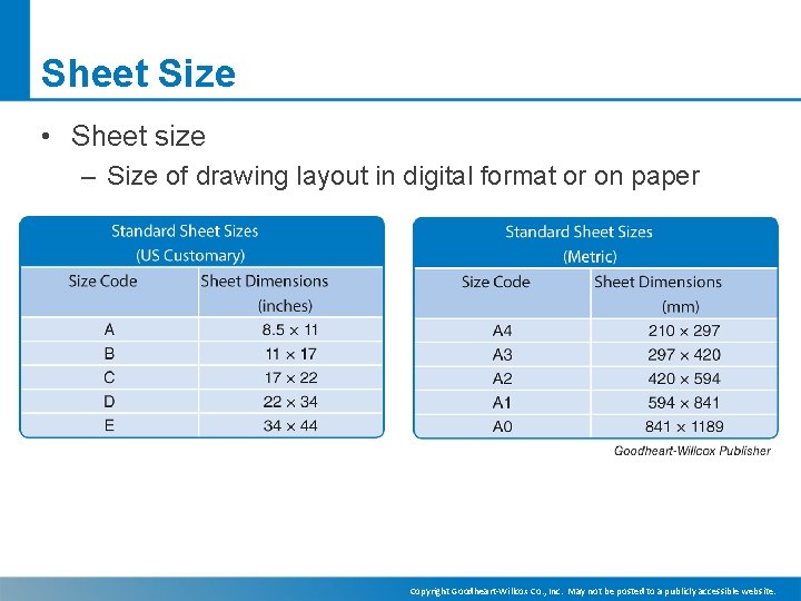 Sheet Size • Sheet size – Size of drawing layout in digital format or