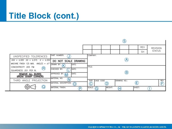 Title Block (cont. ) Copyright Goodheart-Willcox Co. , Inc. May not be posted to
