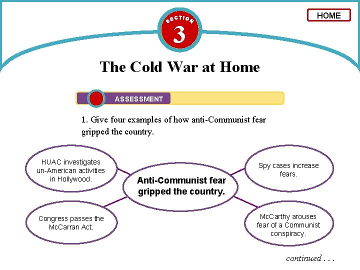HOME 3 The Cold War at Home ASSESSMENT 1. Give four examples of how