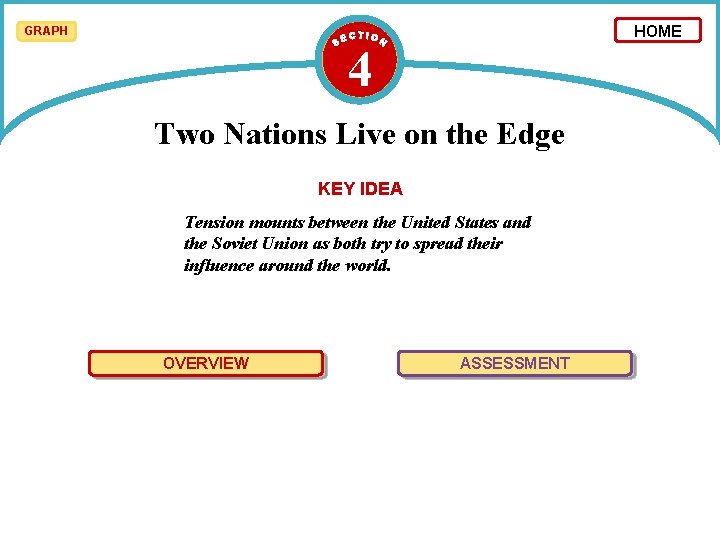 HOME GRAPH 4 Two Nations Live on the Edge KEY IDEA Tension mounts between