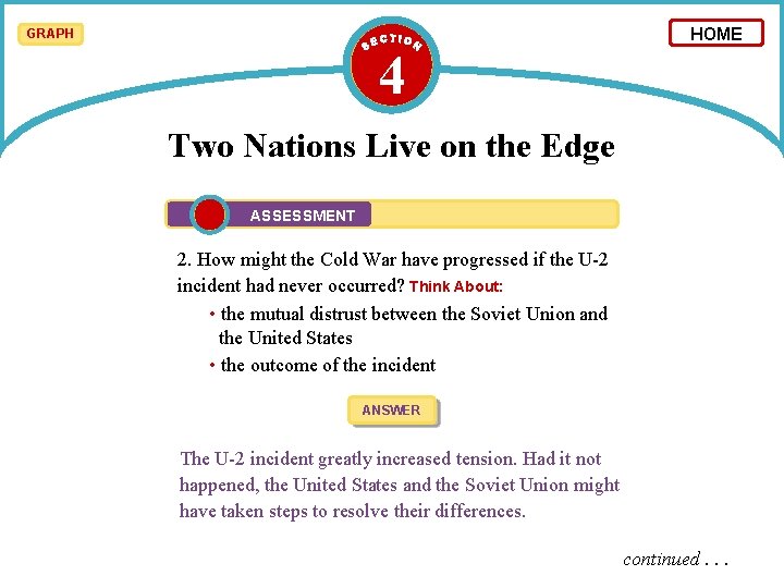 GRAPH 4 HOME Two Nations Live on the Edge ASSESSMENT 2. How might the